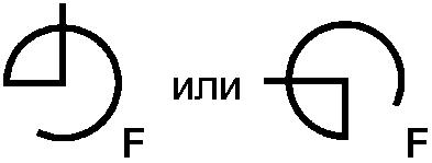 8 Маркировка и другая информация