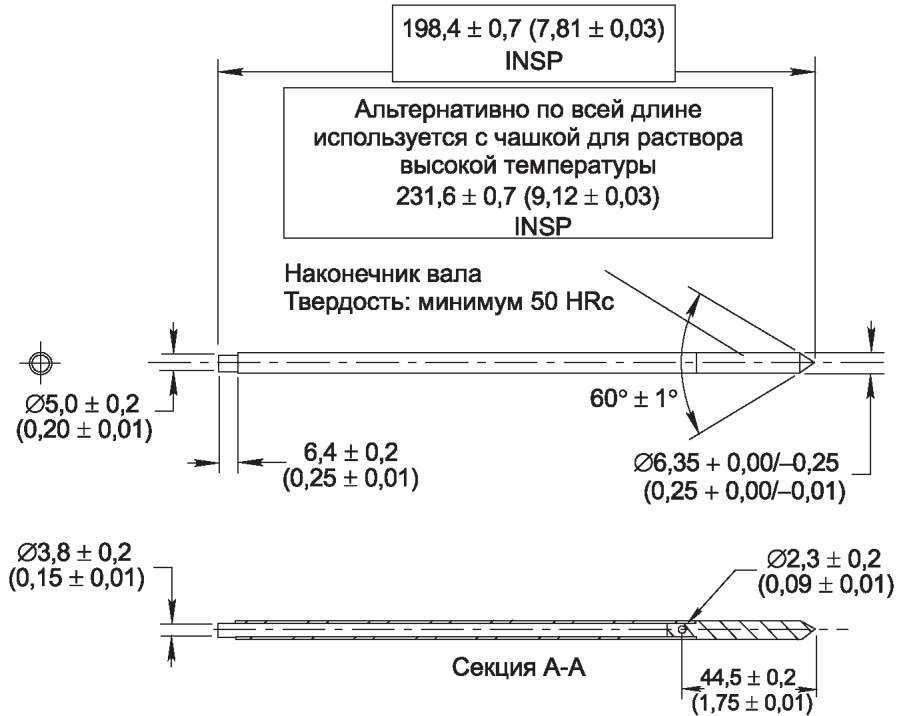 4 Испытания тампонажных цементов типов I-G и I-H