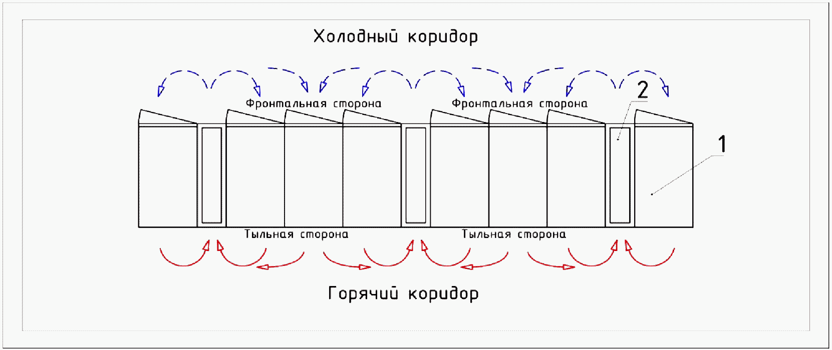 12 Энергосбережение