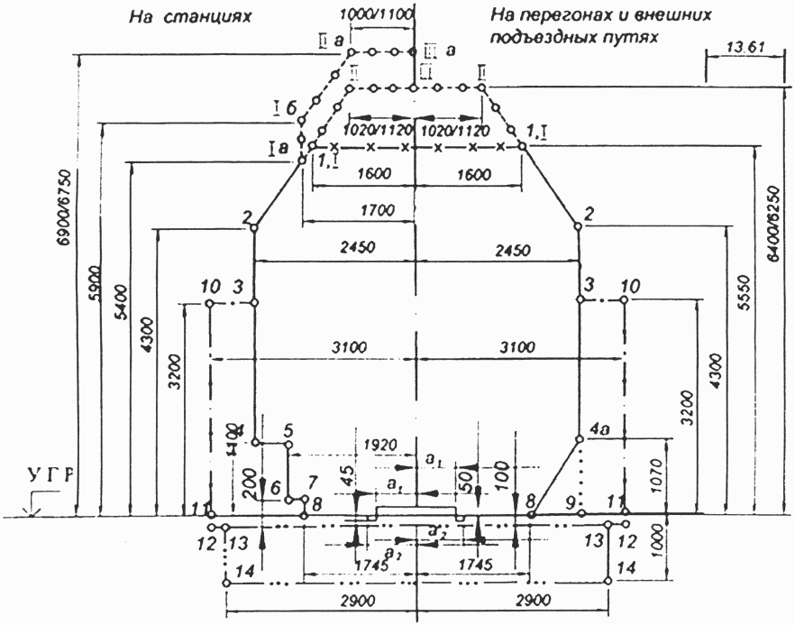 Список нормативной документации