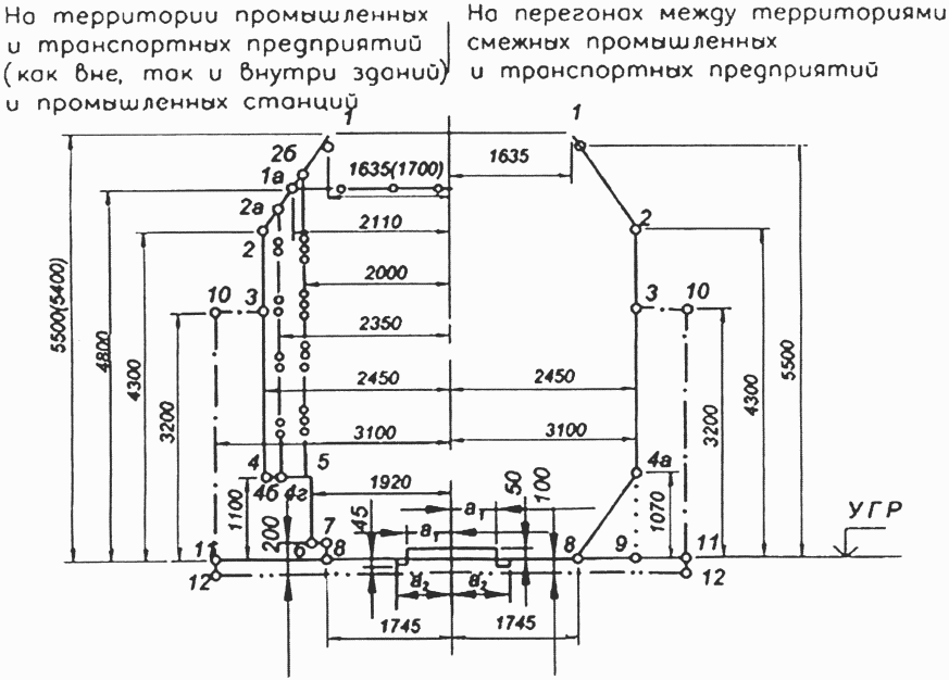 Список нормативной документации