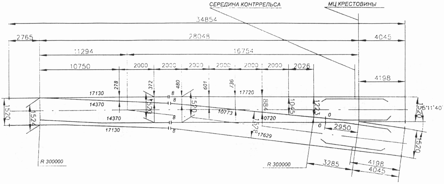 Список нормативной документации