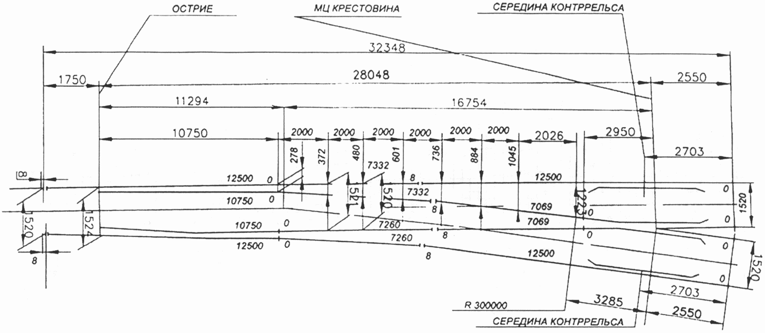 Список нормативной документации