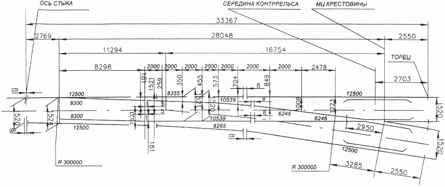 Список нормативной документации