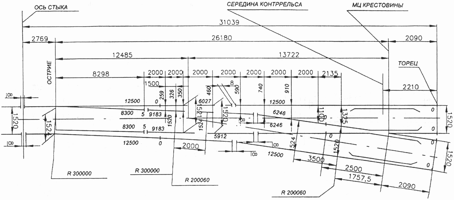 Список нормативной документации