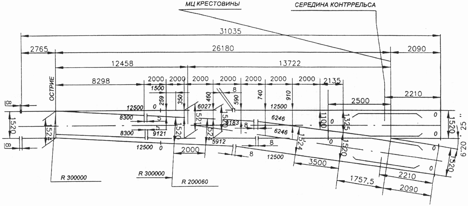 Список нормативной документации