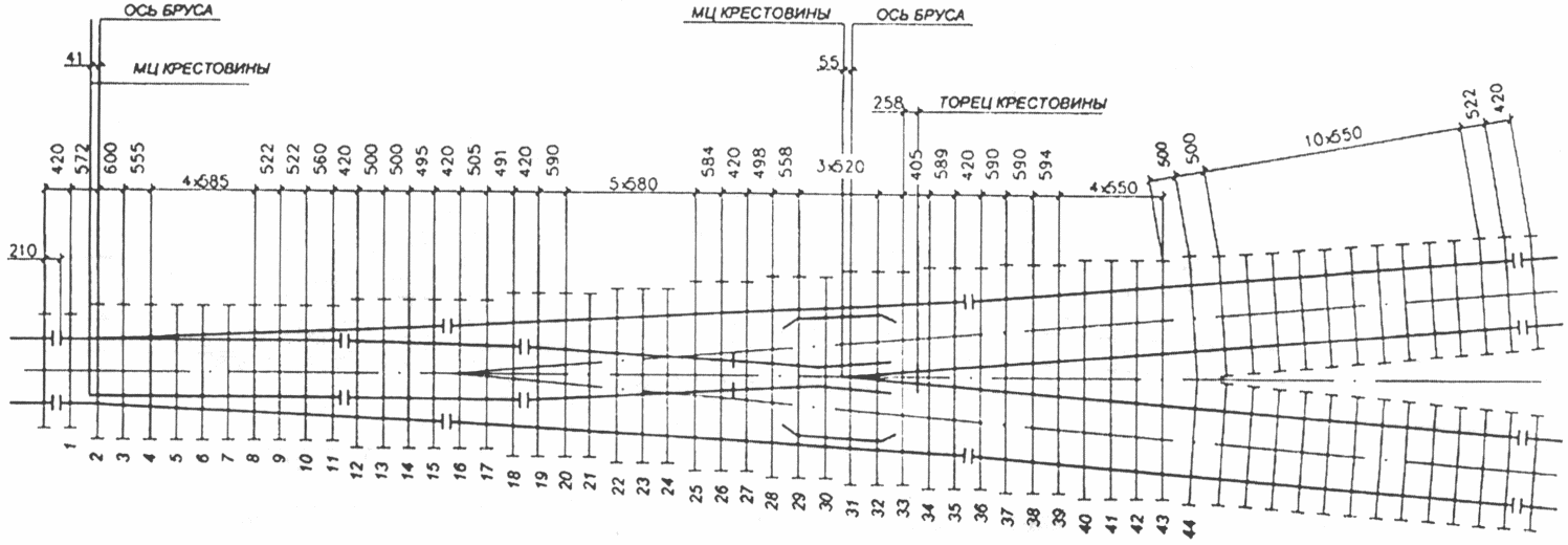Список нормативной документации