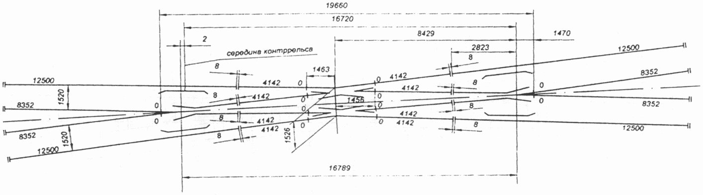Список нормативной документации