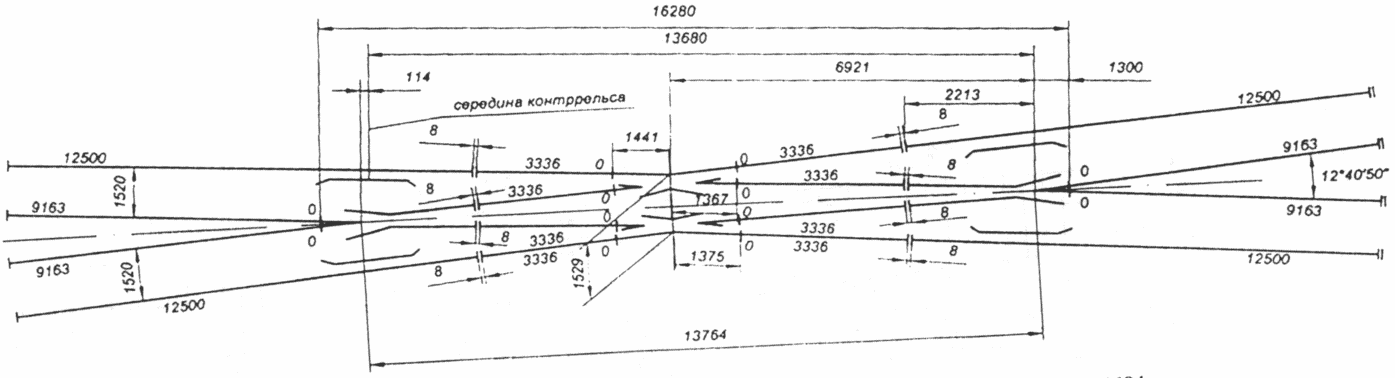 Список нормативной документации