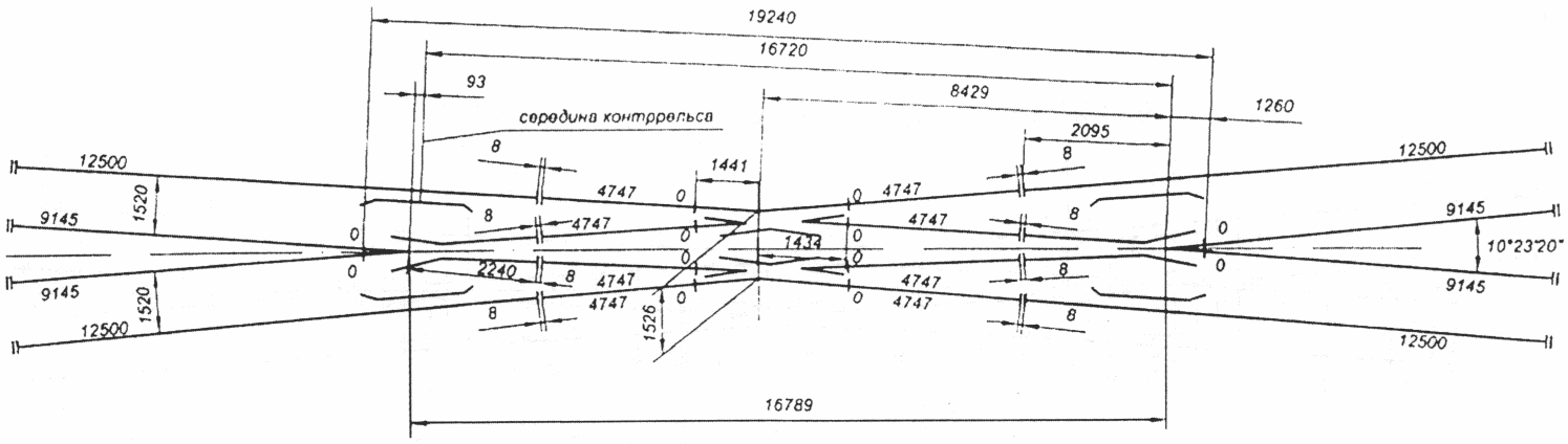 Список нормативной документации
