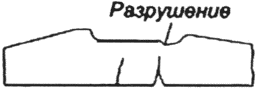 3.2. Шпалы, рамные основания, переводные брусья