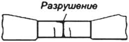 3.2. Шпалы, рамные основания, переводные брусья