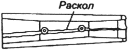3.2. Шпалы, рамные основания, переводные брусья