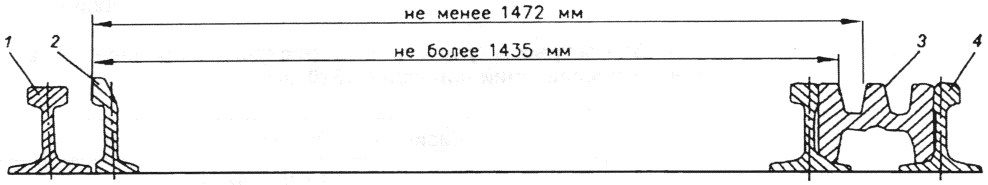 3.4. Стрелочные переводы и глухие пересечения