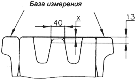 3.4. Стрелочные переводы и глухие пересечения