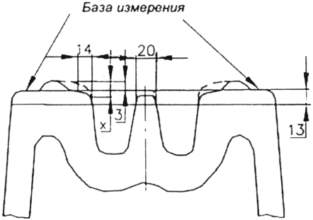3.4. Стрелочные переводы и глухие пересечения