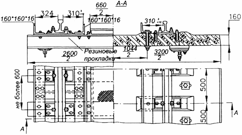 3.5. Путь на мостах