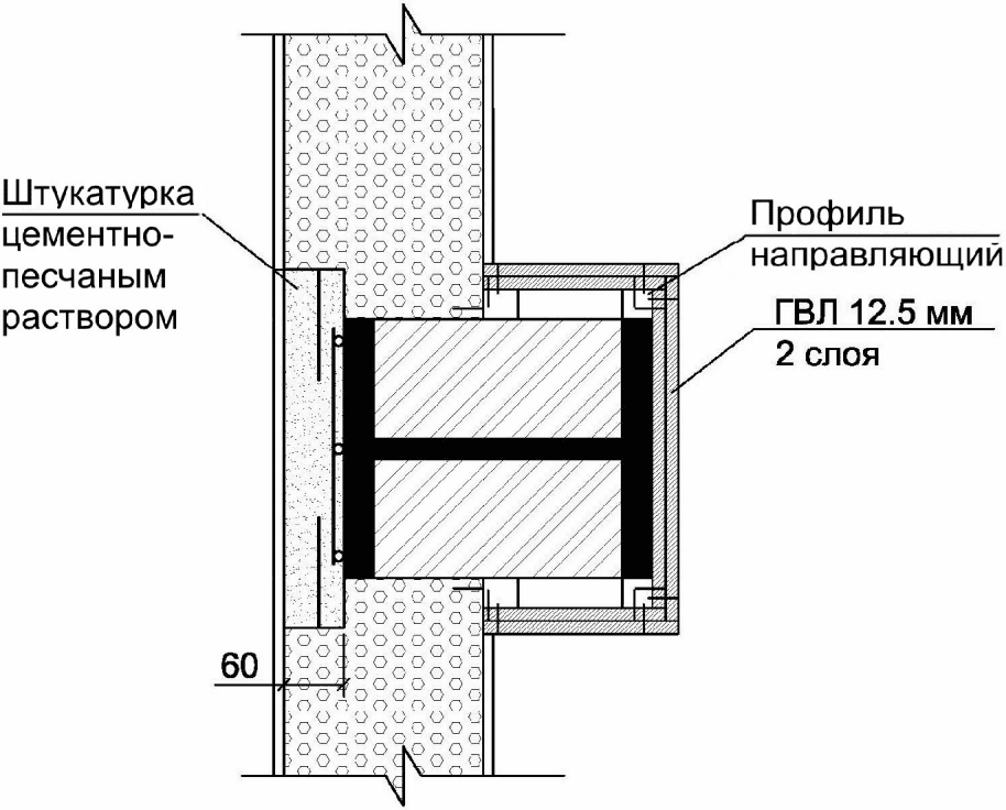 13 Требования по обеспечению долговечности элементов зданий со стальным каркасом