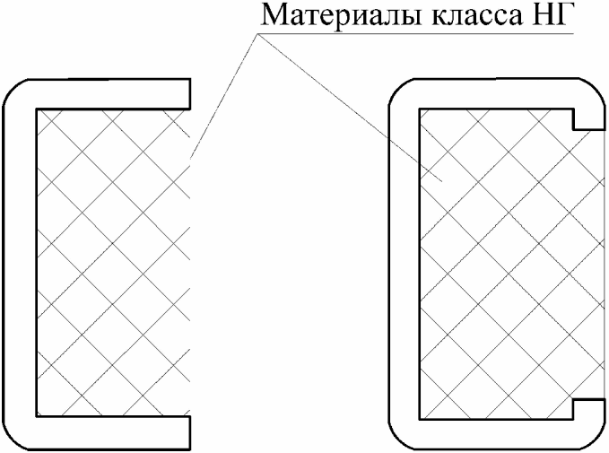 13 Требования по обеспечению долговечности элементов зданий со стальным каркасом