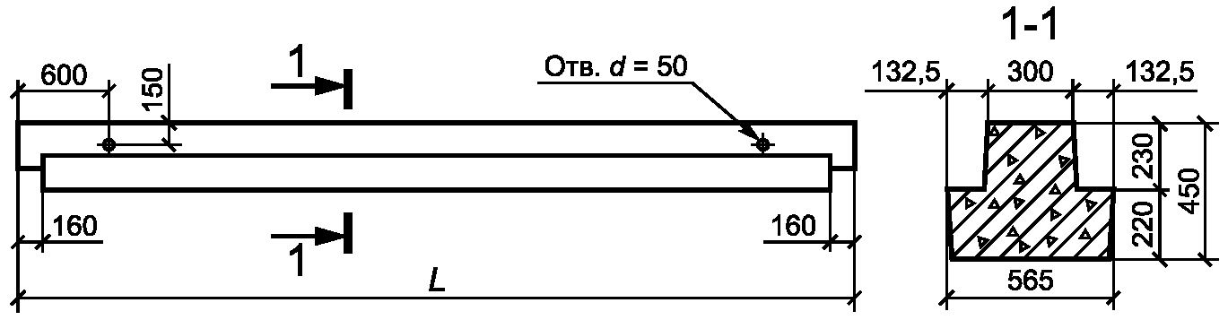 рис. 2