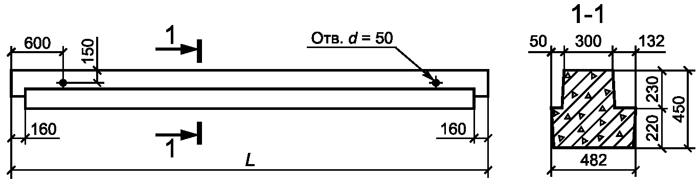 рис. 3