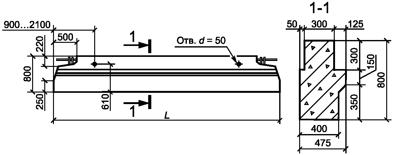 рис. 27