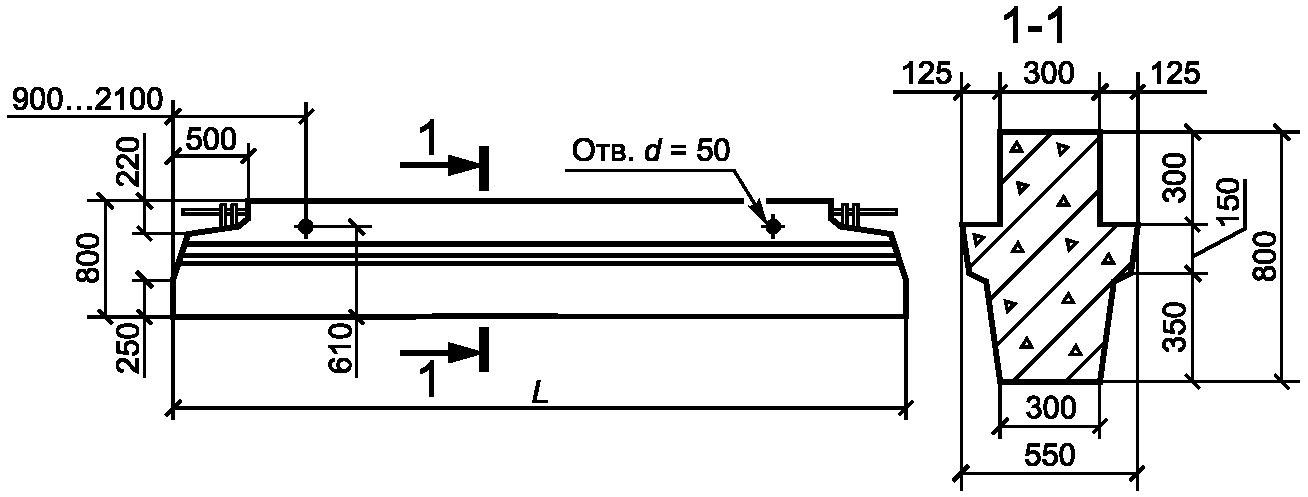 рис. 28