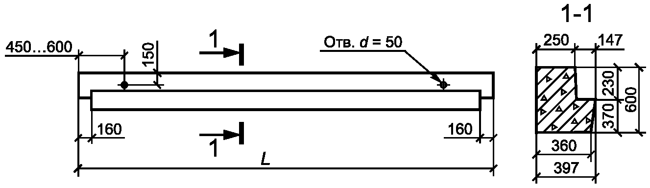 рис. 8
