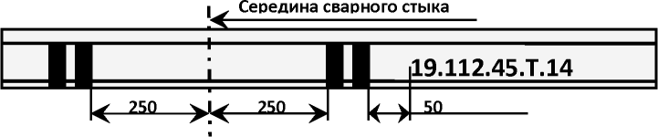 4.2. Маркировка в условиях РСП.