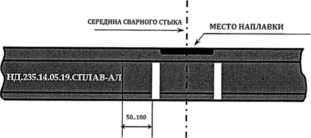 7.6. Маркировка рельса после наплавки.