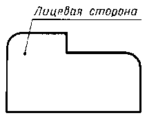 рис. 1