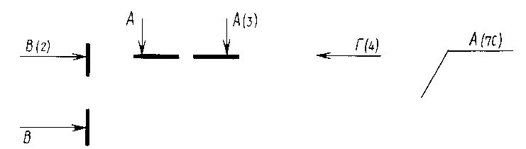 рис. 7