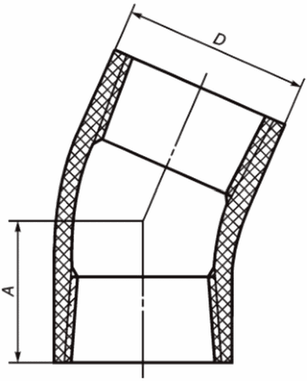 рис. 6