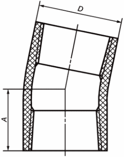 рис. 7