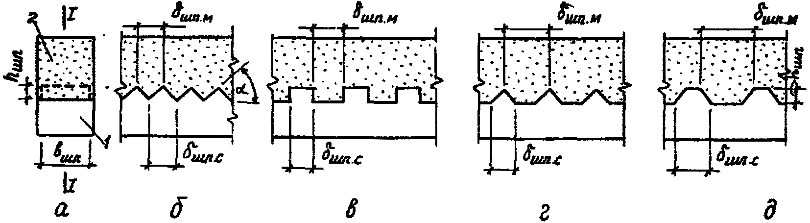 рис. 12