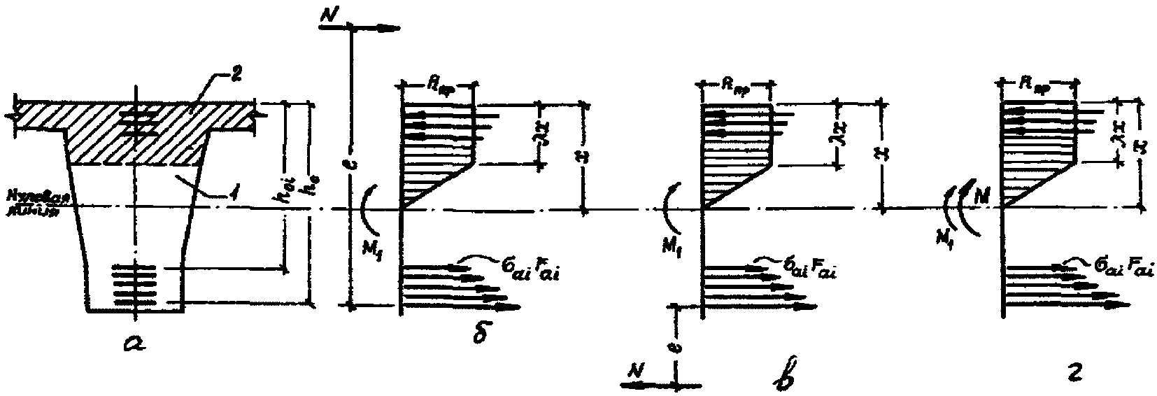 рис. 3