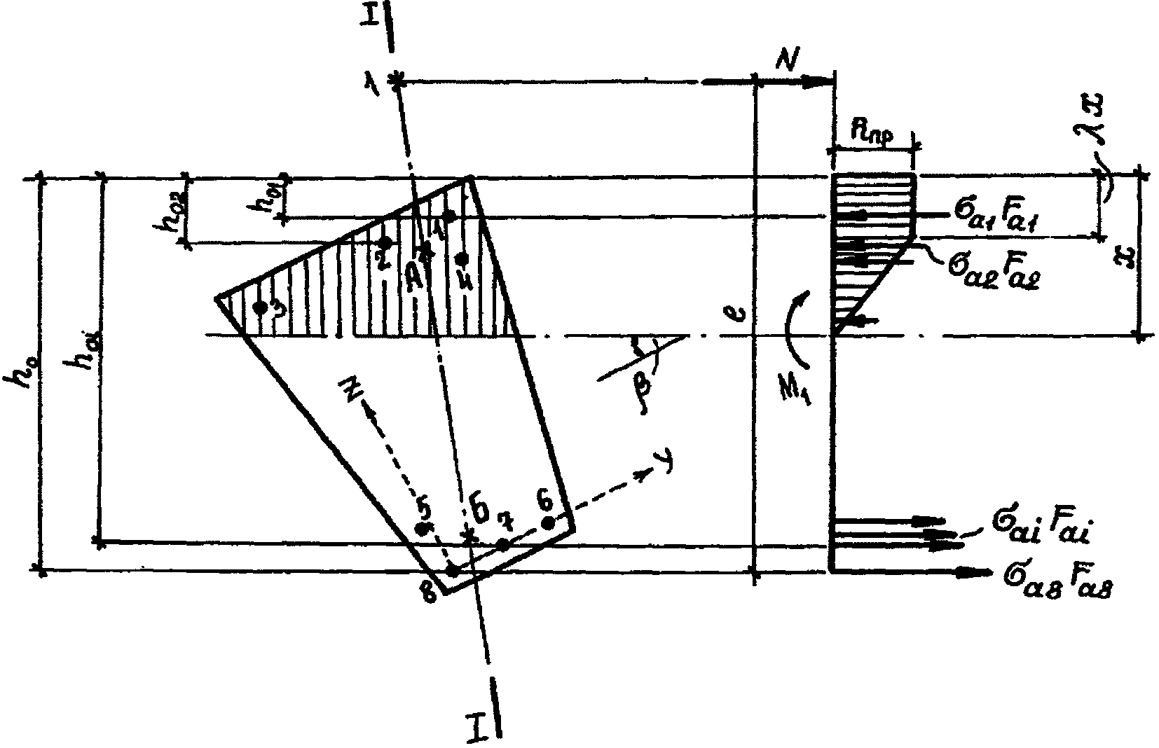 рис. 4