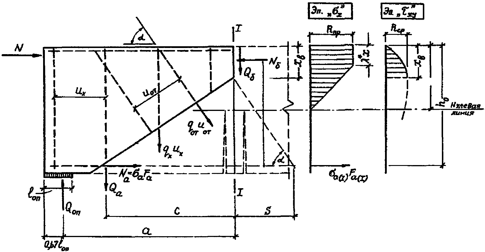 рис. 5
