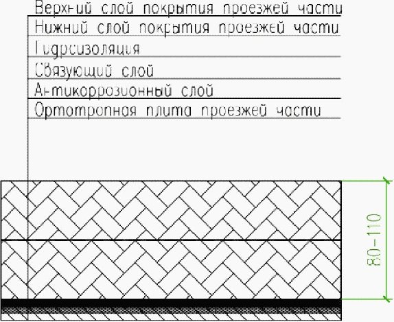рис. 2