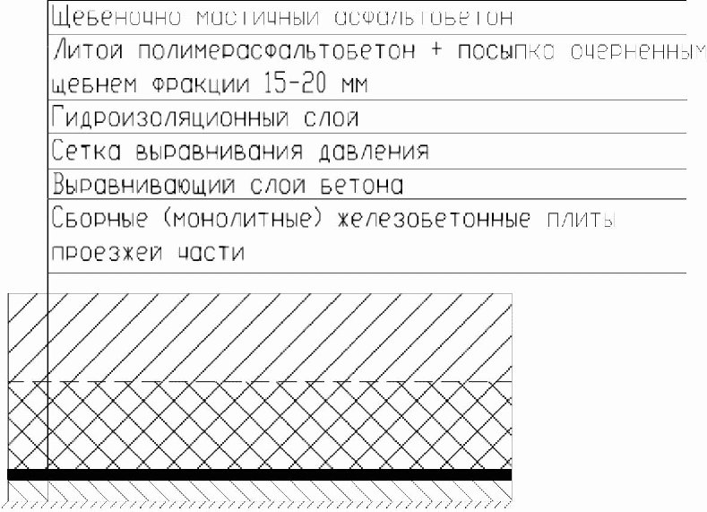 рис. 11