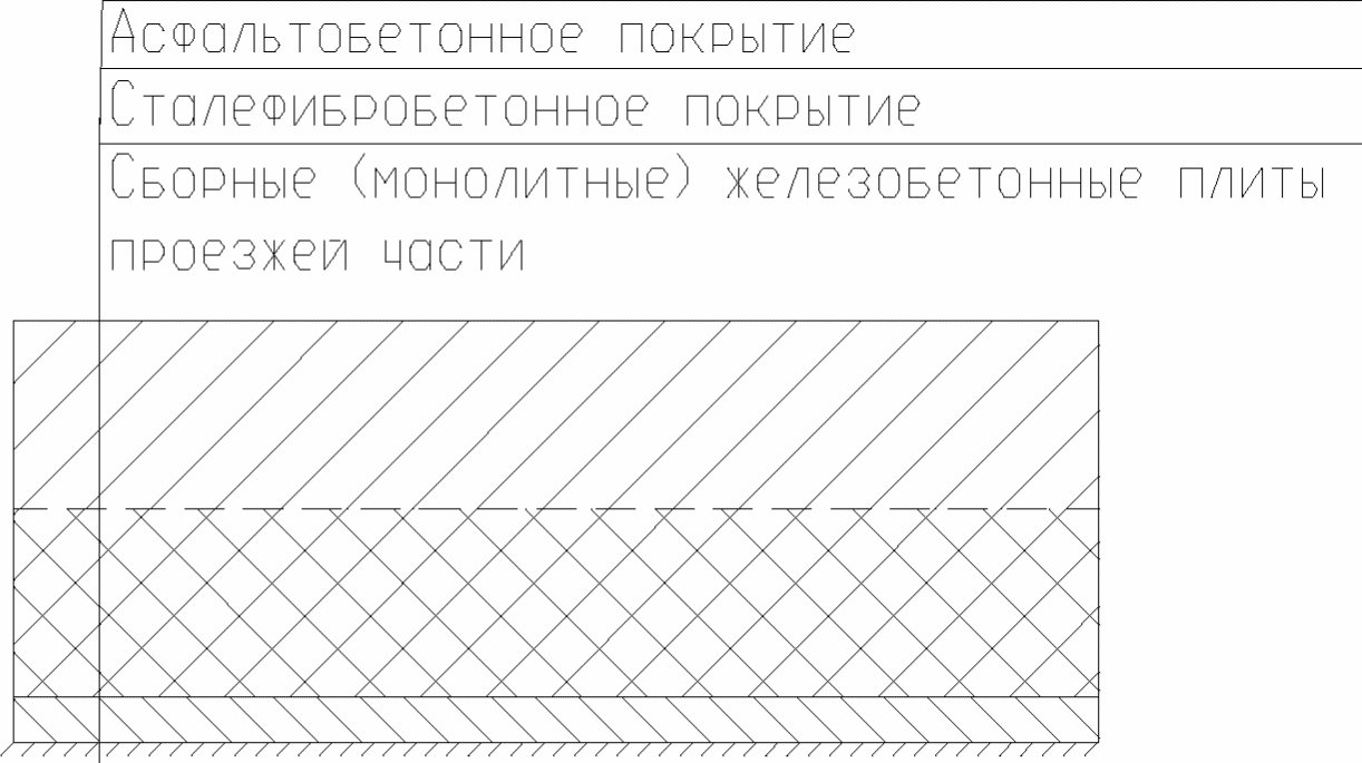 рис. 16