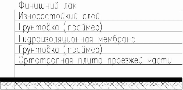 рис. 3