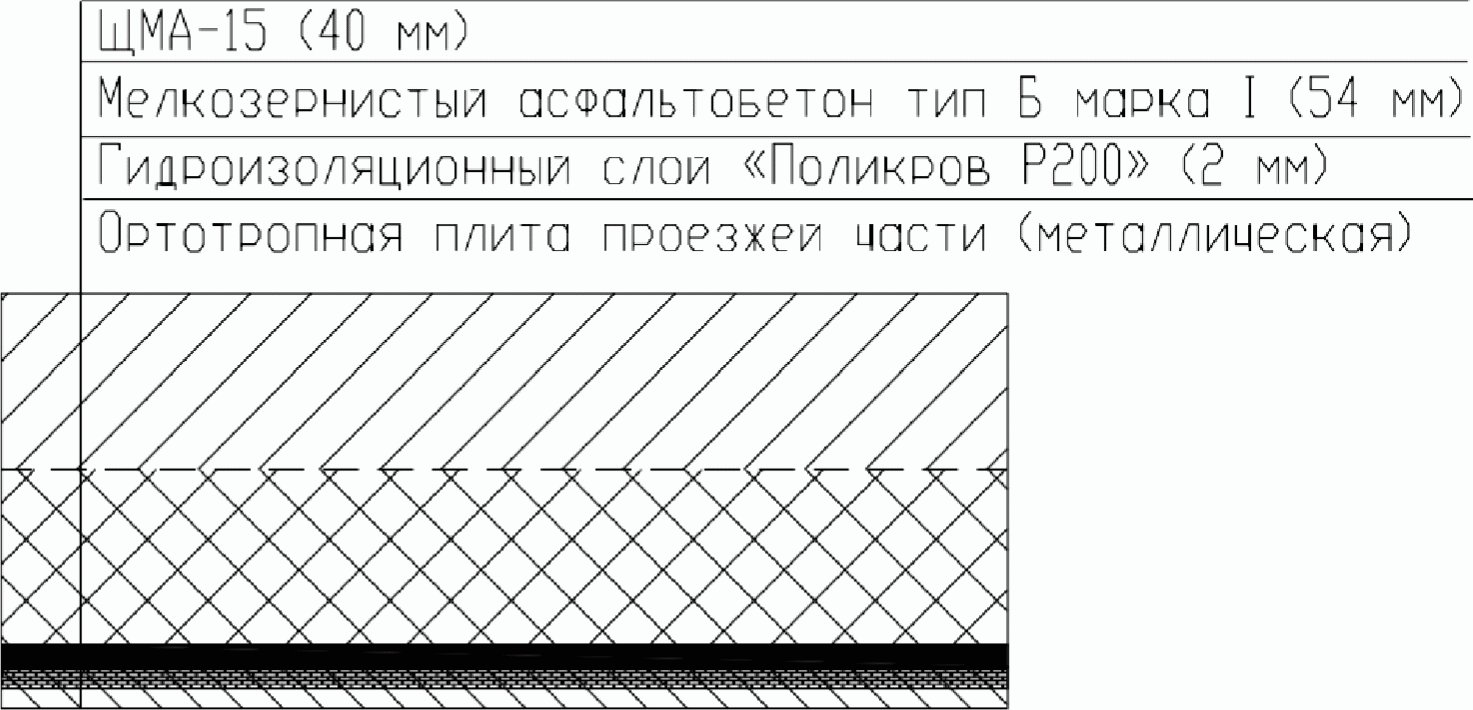 рис. 24