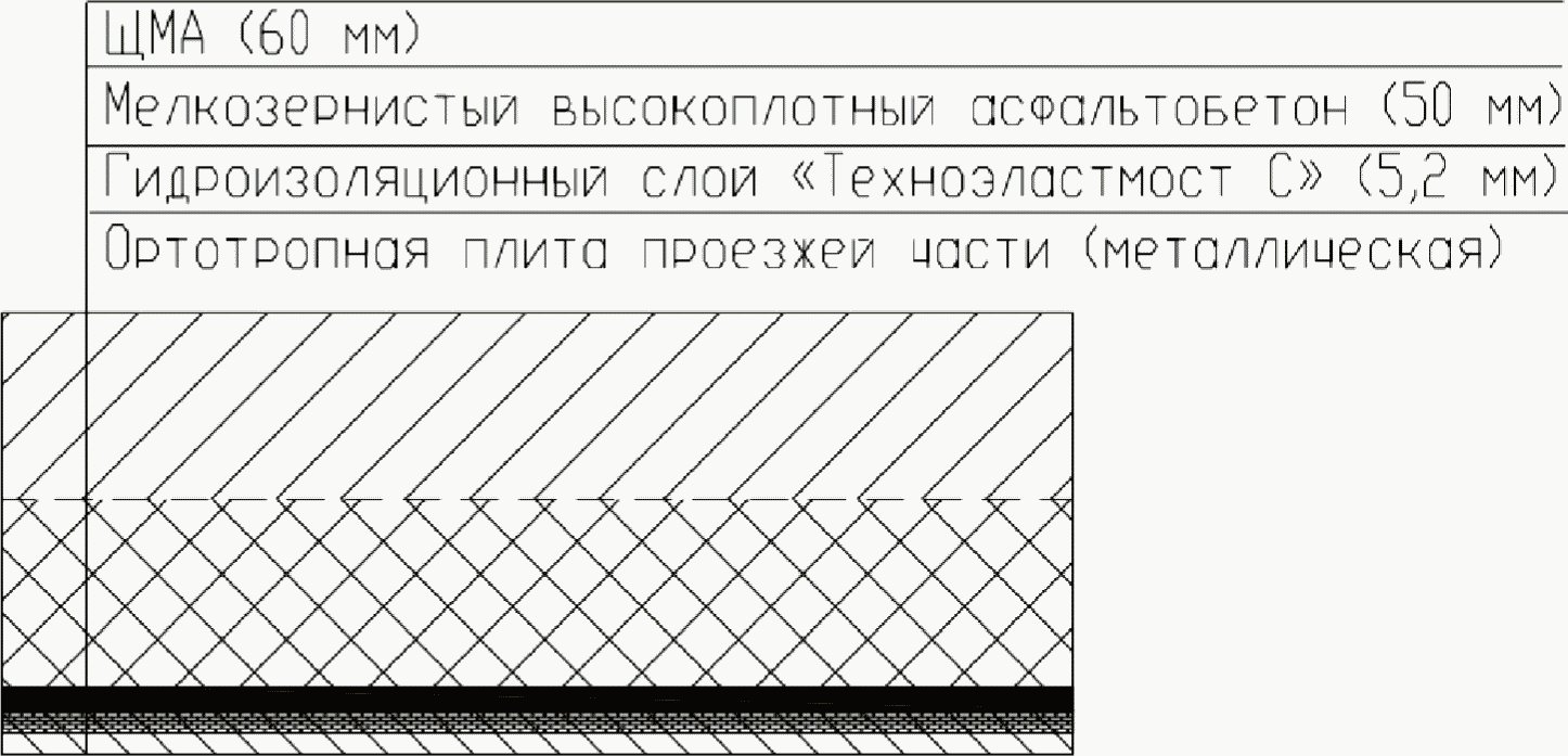 рис. 26