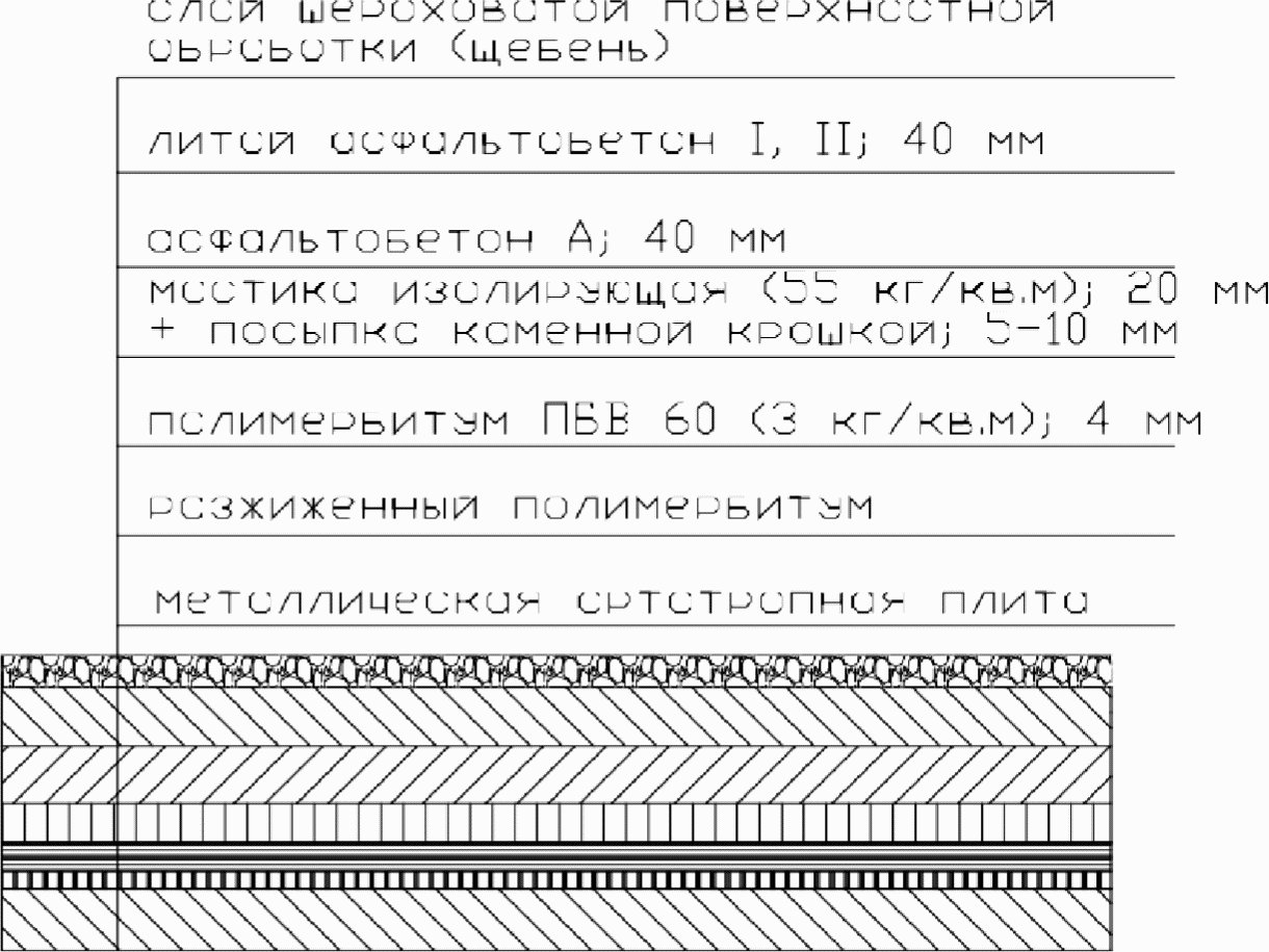 рис. 35
