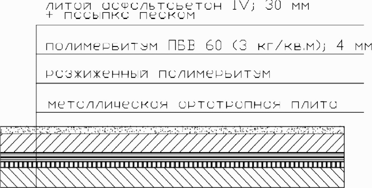 рис. 36