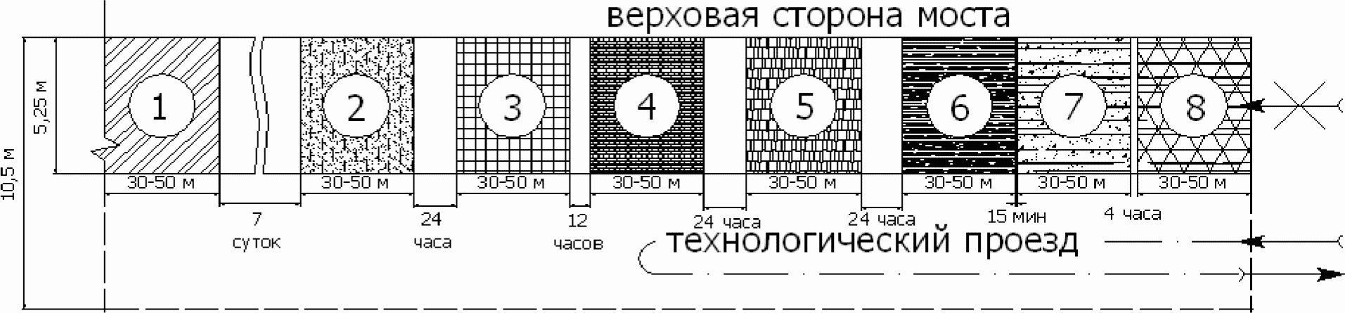 рис. 38