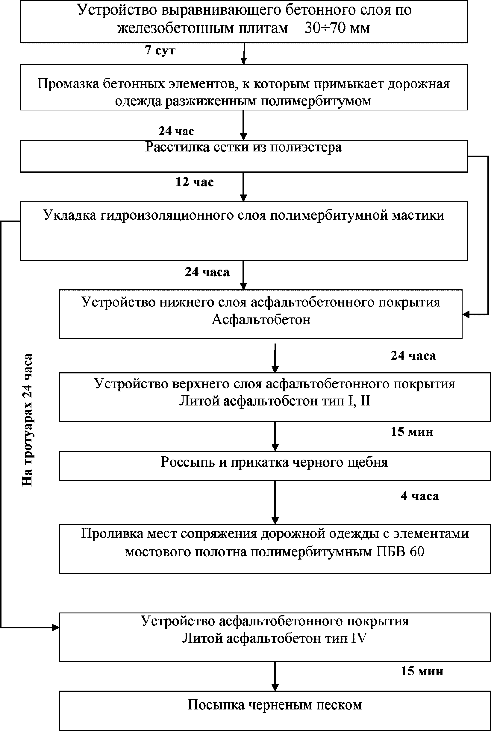 рис. 39