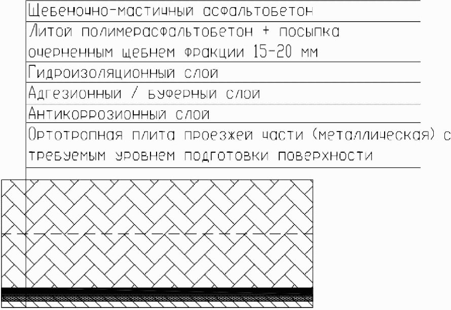 рис. 5