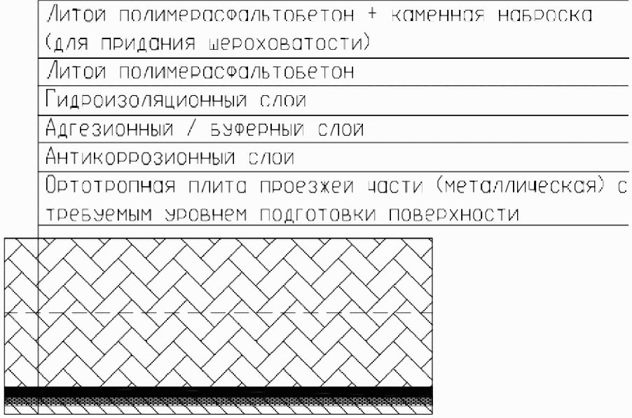 рис. 8